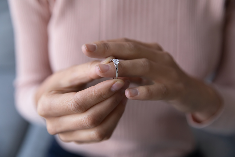 Wearing wedding ring on right hand after on sale divorce